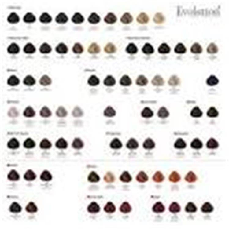 TINTURA ALFA PARF EVOLUTION OF THE COLOR CUBE - Imagen 7