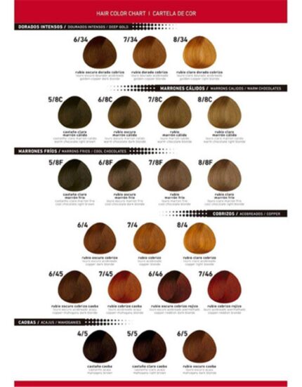 TINTURA FIDELITE COLOR MASTER