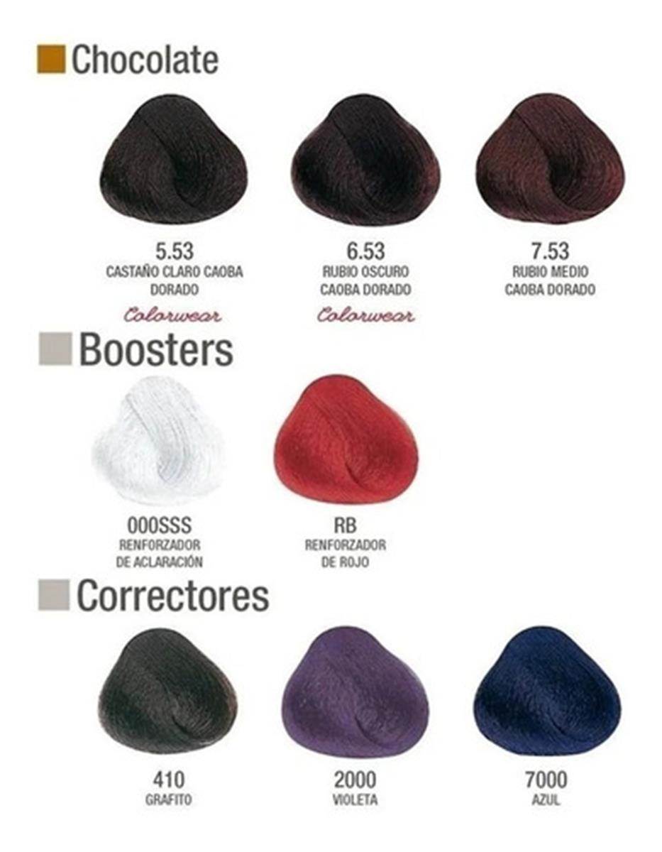 TINTURA ALFA PARF EVOLUTION OF THE COLOR CUBE - Imagen 4