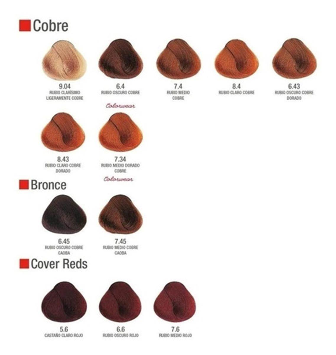 TINTURA ALFA PARF EVOLUTION OF THE COLOR CUBE - Imagen 2