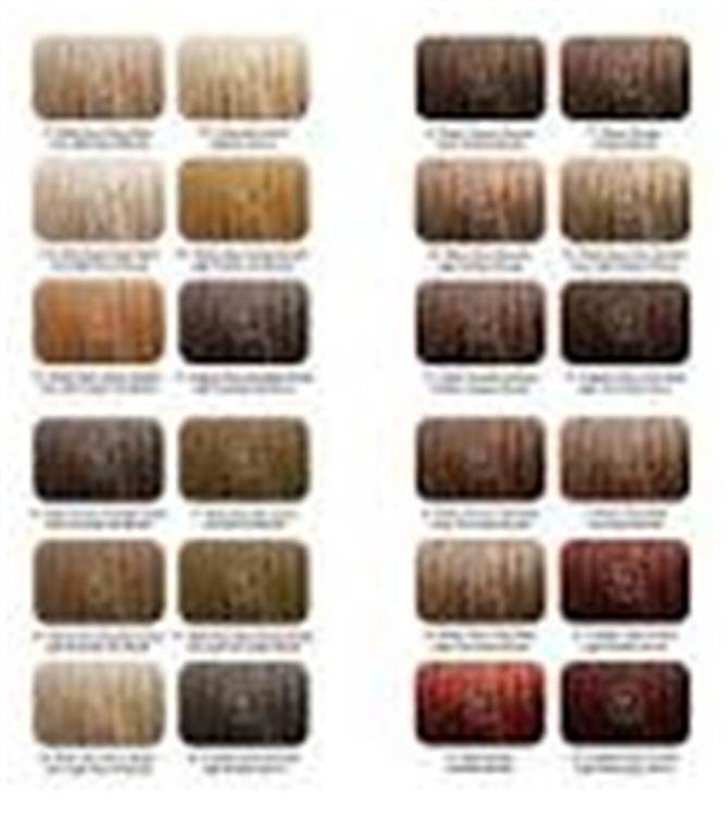 COLORACION PERMANENTE SYSTEM 3 - Imagen 4