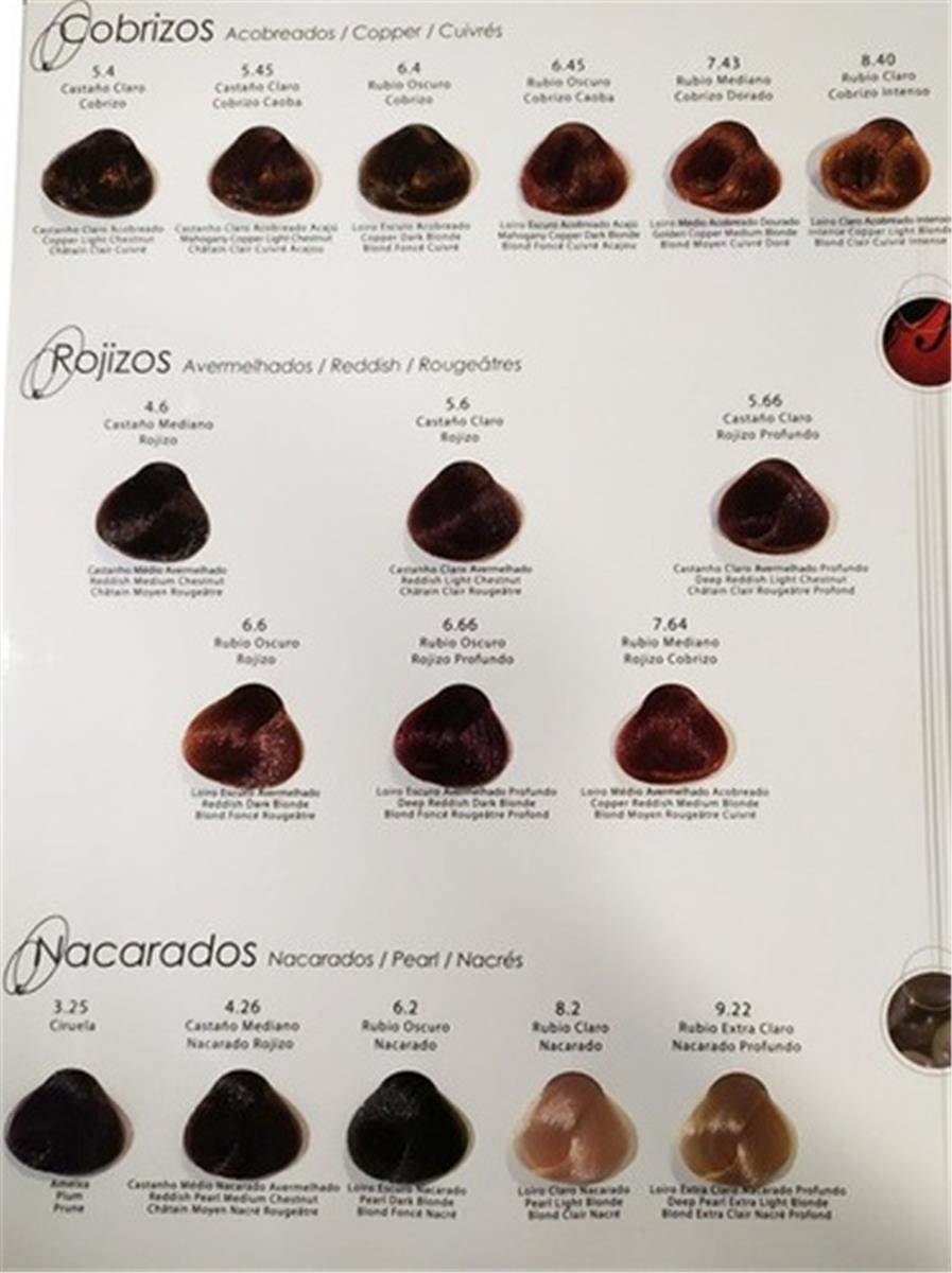 TINTURA SILKEY COLORKEY MILENIUM COLORACION EN CREMA X 120 GRS - Imagen 5