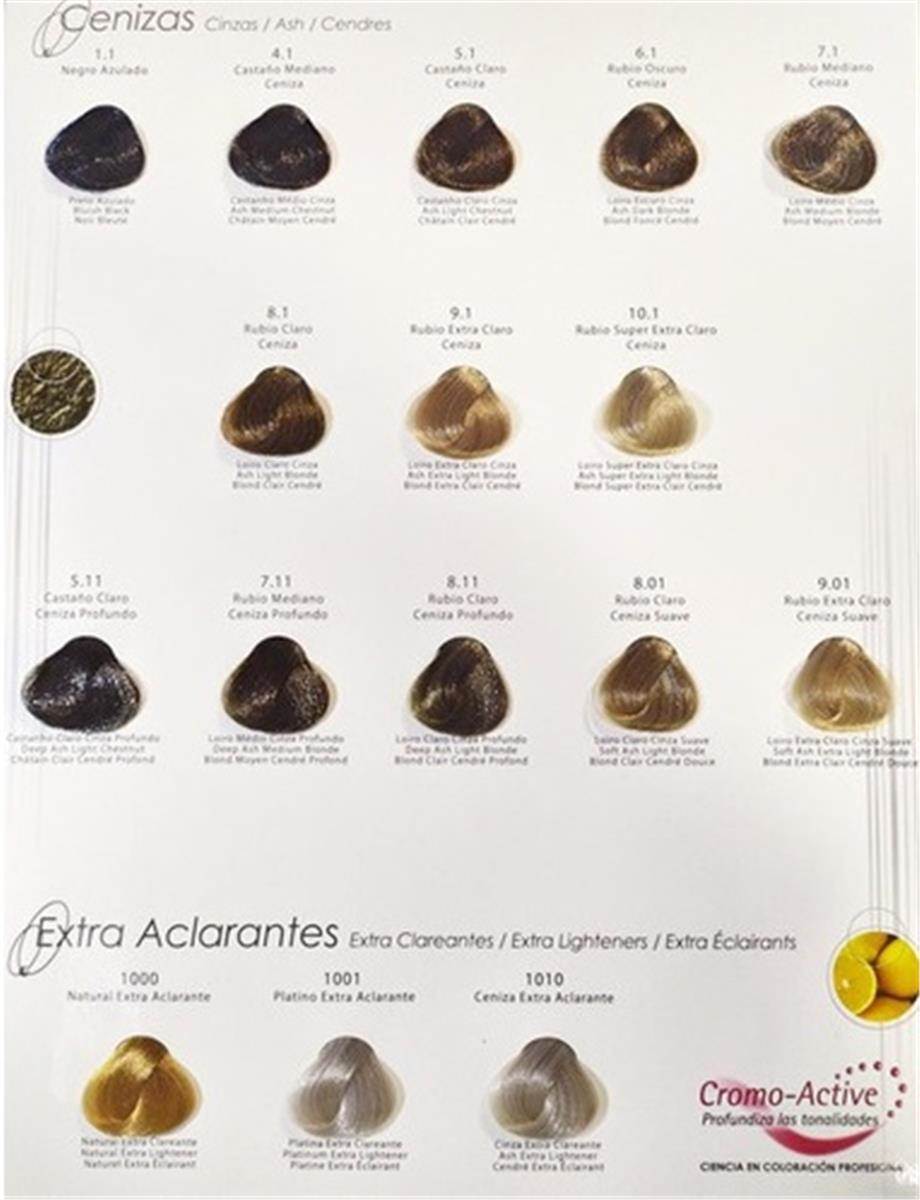 TINTURA SILKEY COLORKEY MILENIUM COLORACION EN CREMA X 120 GRS - Imagen 3